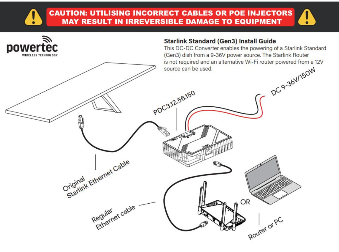 POWERTEC STARLINK GEN3 DC/DC POWER CONVERTER ACC-PT-00510