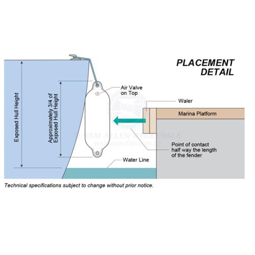 FENDER SUPAFEND MEDIUM WHITE 600 X 200MM 376014