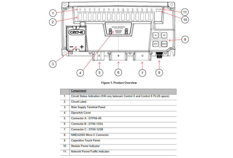CONTROL X PLUS WITH CONNECTORS 80-911-0230-00