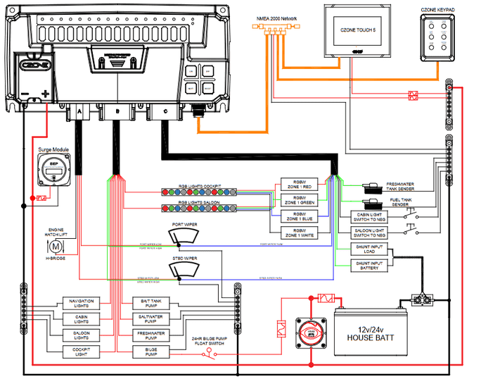 CONTROL X PLUS WITH CONNECTORS 80-911-0230-00