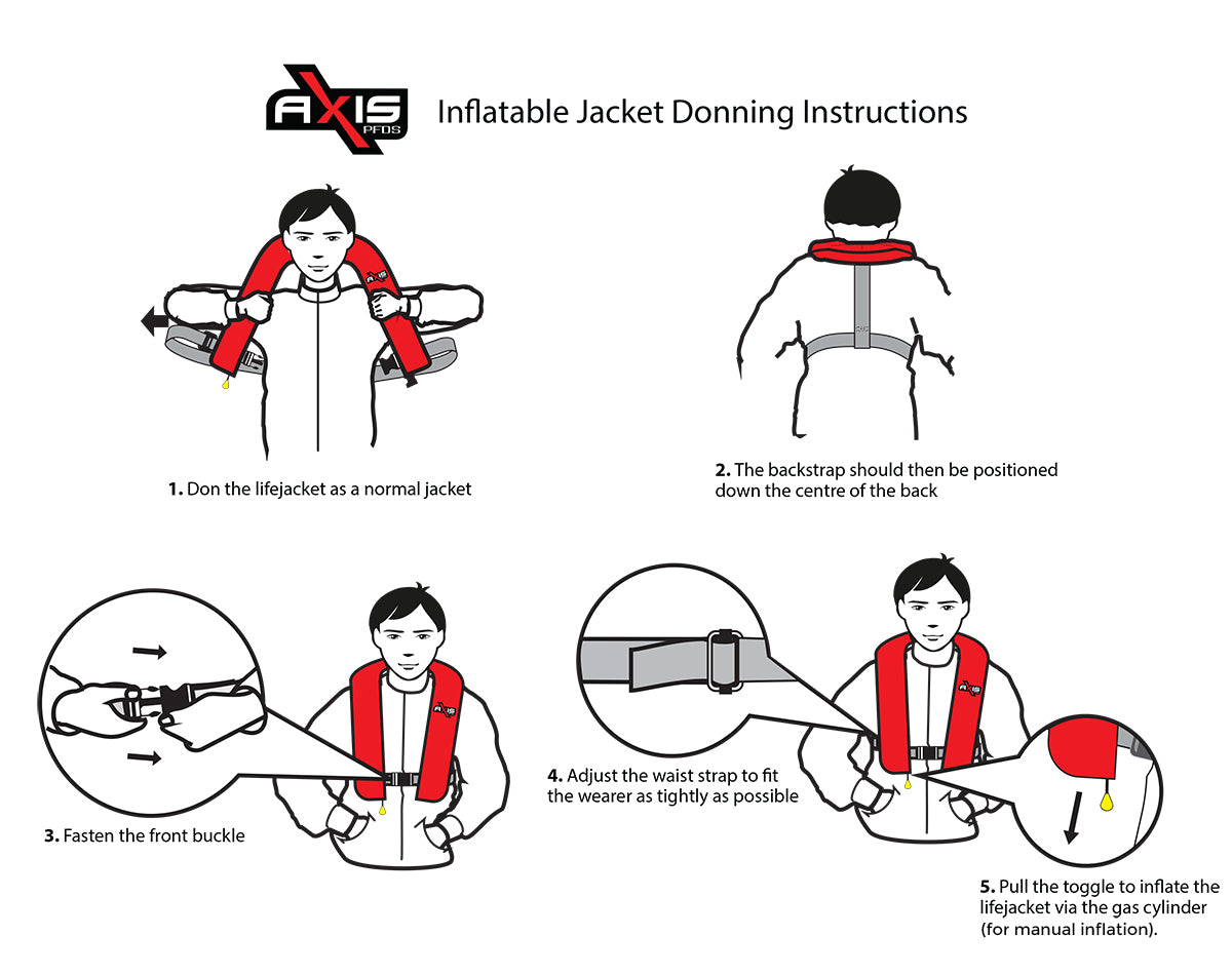 PACIFIC 150 AUTOMATIC INFLATABLE LIFEJACKET RED JPW7501