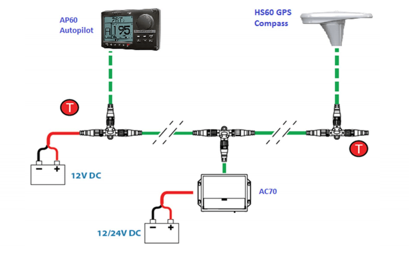 HS60 GPS COMPASS 000-12308-001