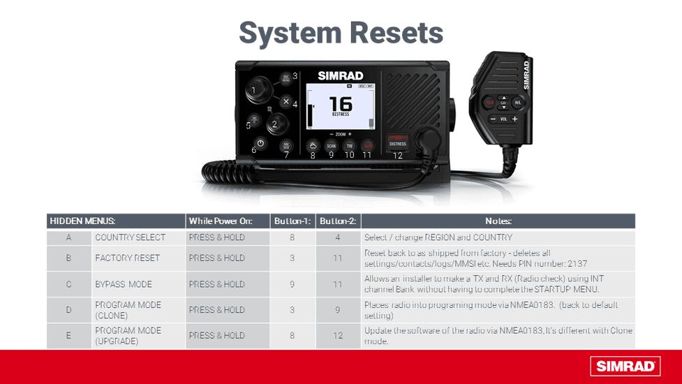 RS40 AIS VHF RADIO 000-14470-001