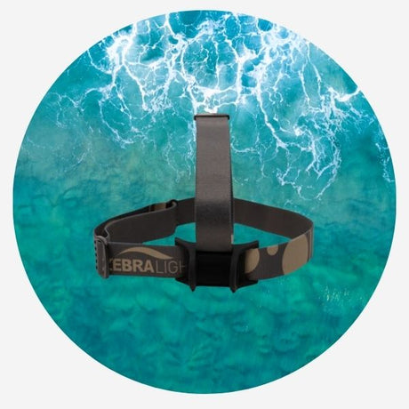 Gifts Under $50
