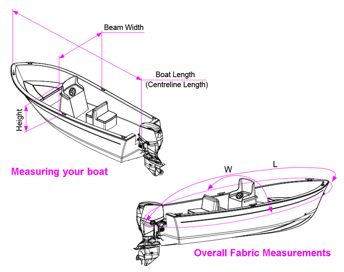 CENTRE CONSOLE BOAT STORAGE & TOWING COVER 4.7M - 5.0M JPW11530
