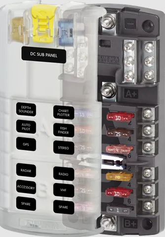 FUSE BLOCK ST BLADE DUAL12 CIRC INC NEG BS-5032B