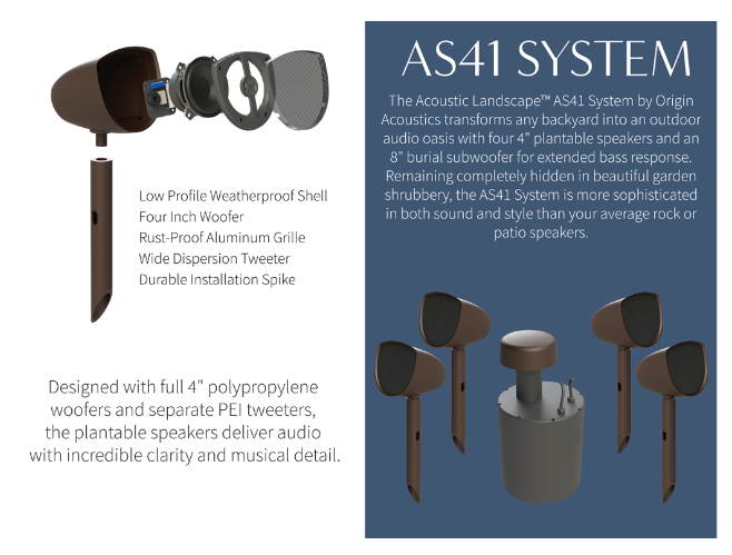 ACOUSTIC LANDSCAPE AS41 SYSTEM AS41SYS