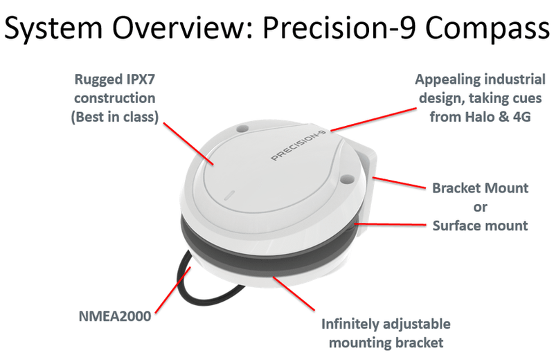 PRECISION-9 COMPASS 000-12607-001