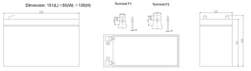 12V 8A SLA RT1280F2