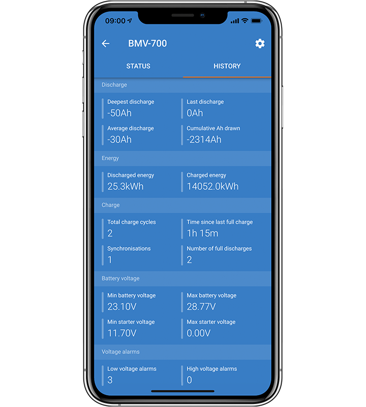 VICTRON ENERGY BATTERY MONITOR BMV700